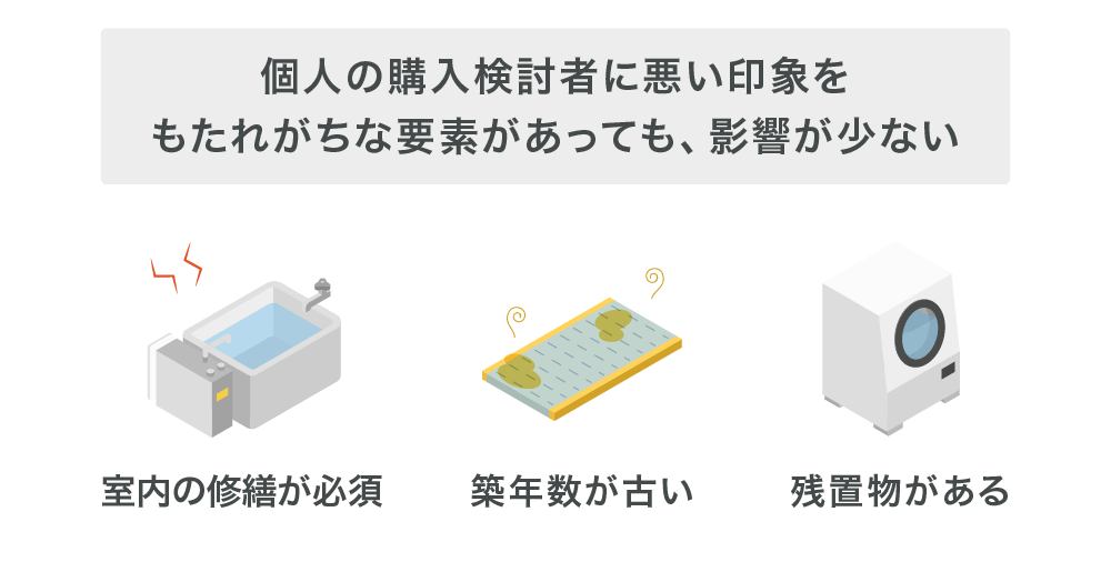 買取再販で売るべきマンションの特徴