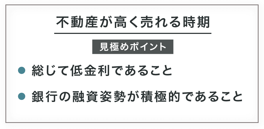不動産が高く売れる時期