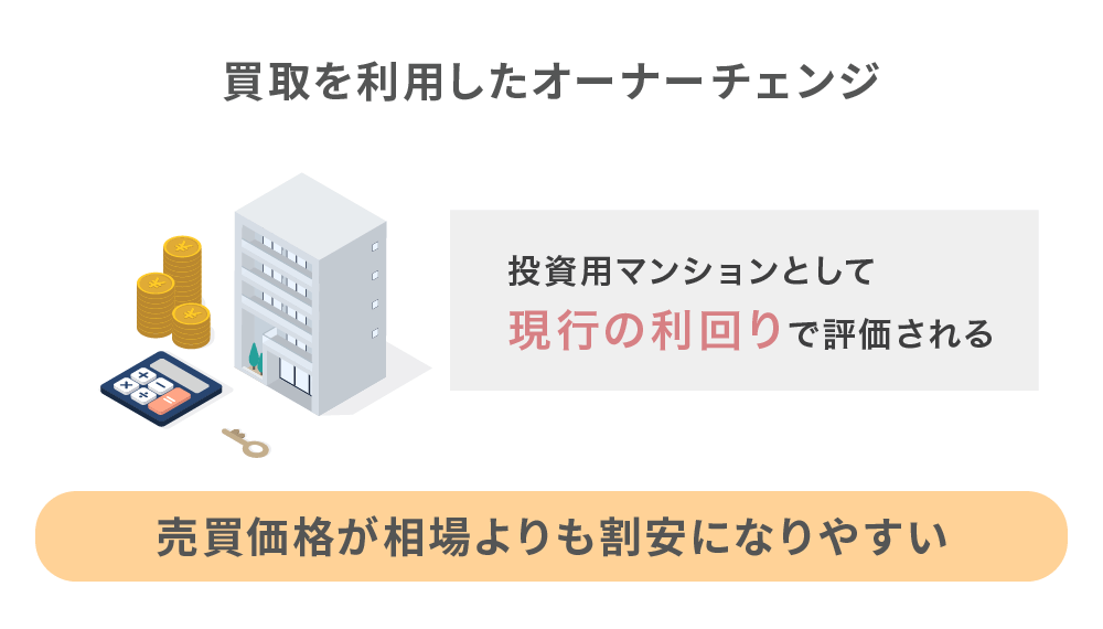 買取を利用してオーナーチェンジ物件を売却するデメリット