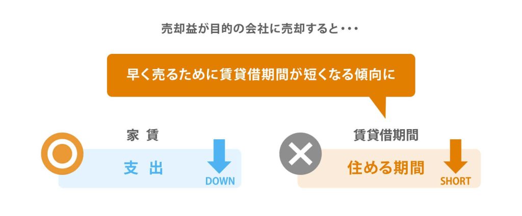 売却が目的の会社を選ぶメリット・デメリット